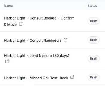 GoHighLevel's workflow list: four Harbor Light automations marked Draft: Consult Booked - Confirm and Move, Consult Reminders, Lead Nurture (30 days), Missed Call Text-Back.